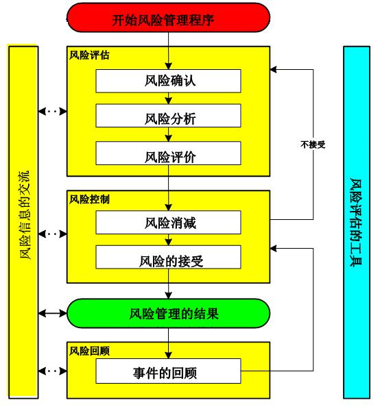 企业微信截图_16708271152966.png